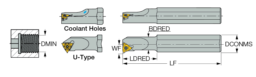 SIL 0500 M16B