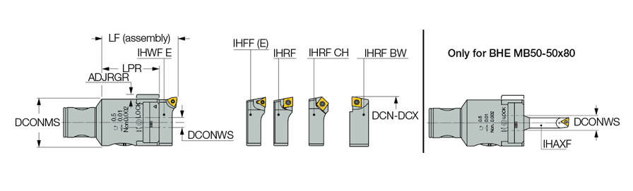 BHE MB32-32-63